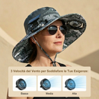 Cappello Rinfrescante Moodie per Vampate di Calore